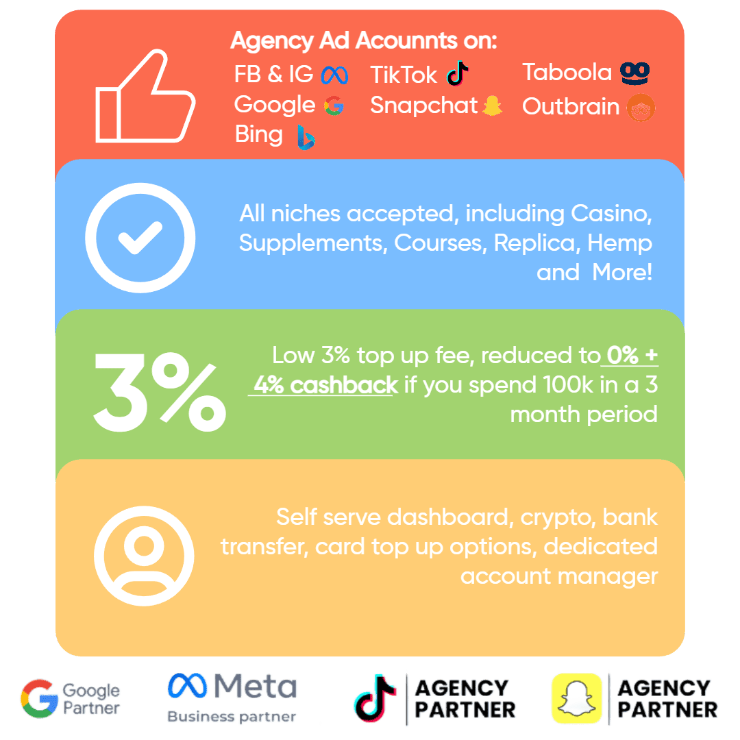 Agency Ad Accounts
