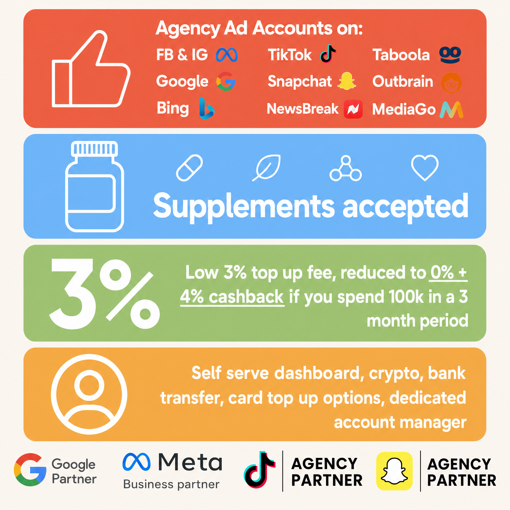 Agency Ad Accounts for supplement brands